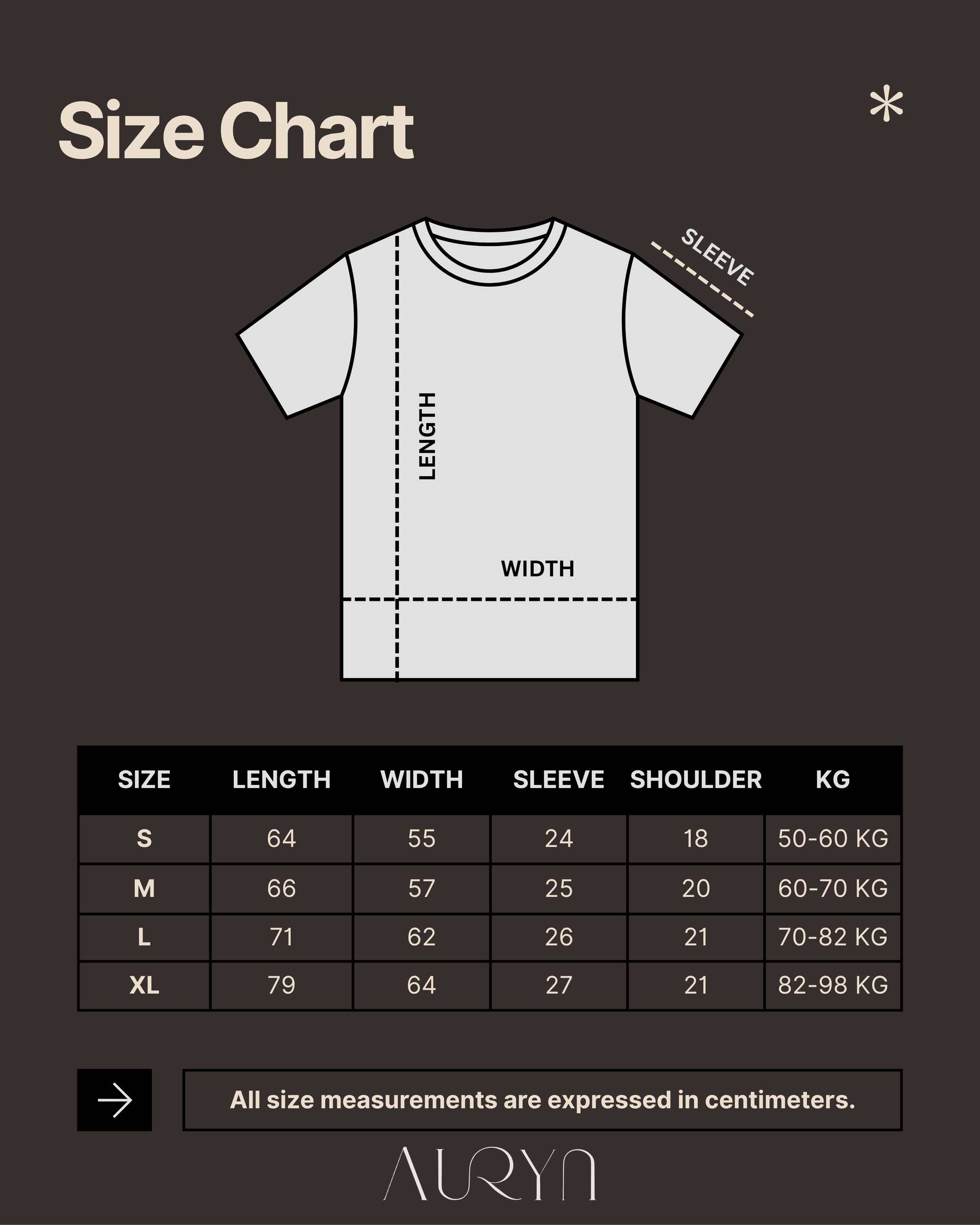 Default size chart